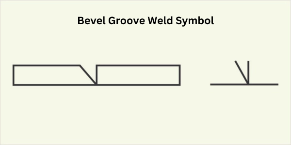 The Bevel Groove Welding Symbol
