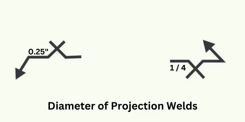 Diameter of projection welds symbol