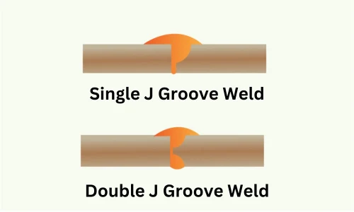 Single and Double J Butt (Groove) Weld Diagram 