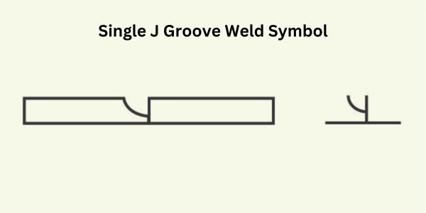 The Single J Groove Weld Symbol shape