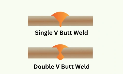 Single and Double V Butt (Groove) Weld diagram 
