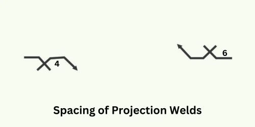Spacing of projection welds symbol