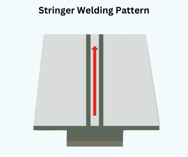 mig Welding stringer pattern Weave