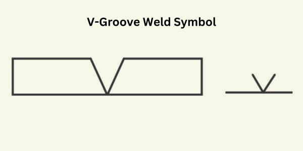 V-Groove Weld Symbol shape