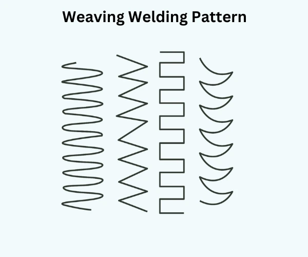 mig Weaving Welding Pattern Weave
