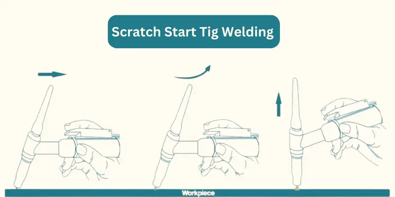 What is Scratch Start Tig Welding