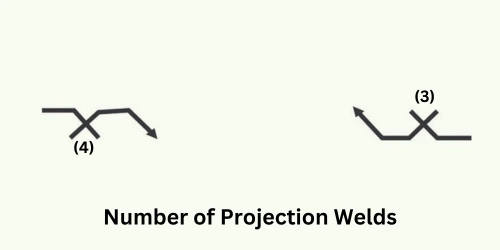 number of projection welds symbol